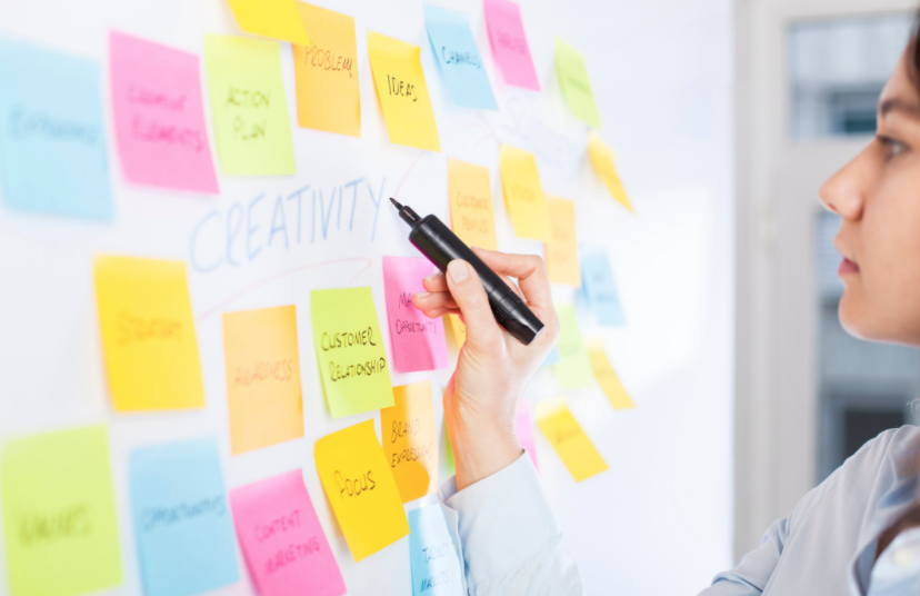 HRM diensten HRM diensten